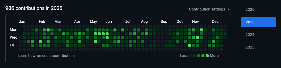 GitHub Bienprêter - 4